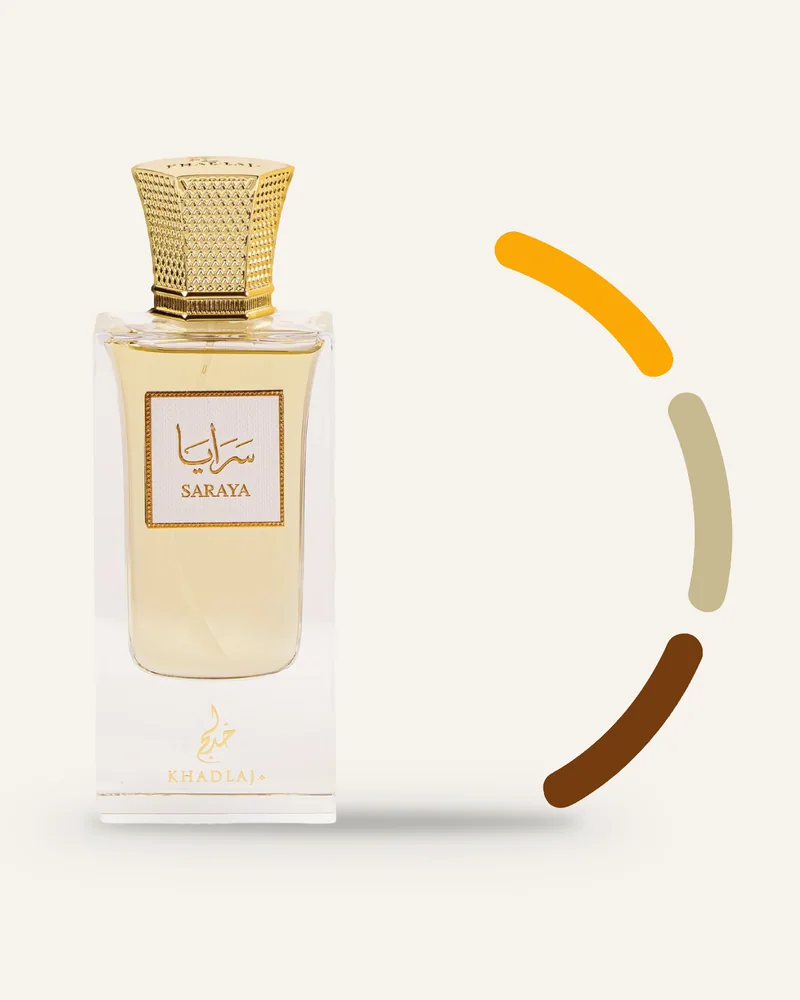 Khadlaj Saraya Women Extrait de Parfum bottle
