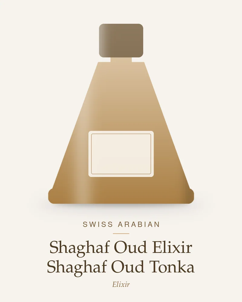Swiss Arabian Shaghaf Oud Elixir Shaghaf Oud Tonka bottle