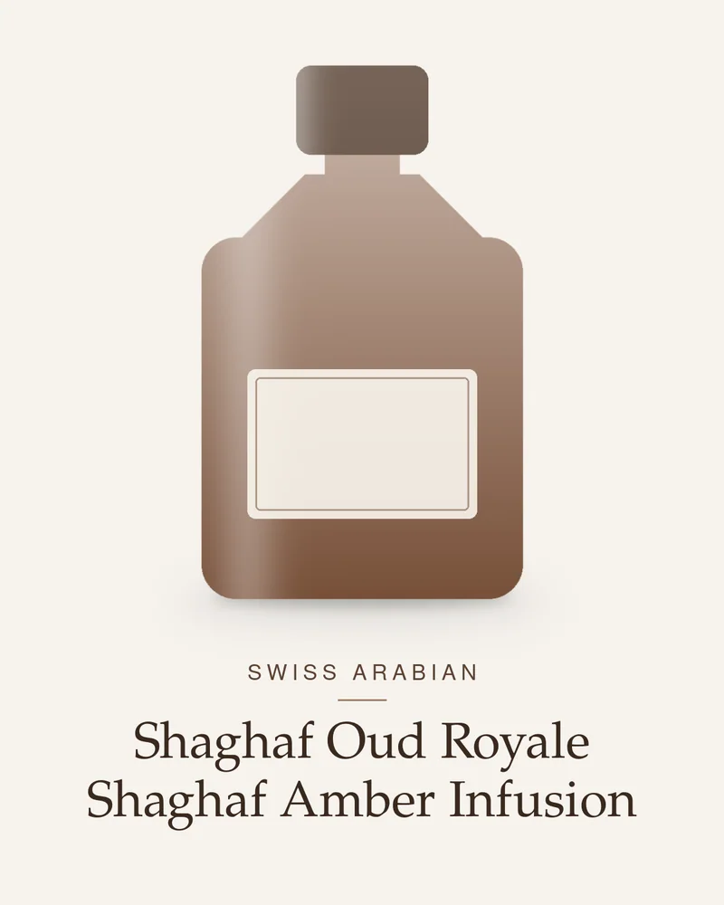 Swiss Arabian Shaghaf Oud Royale Shaghaf Amber Infusion bottle