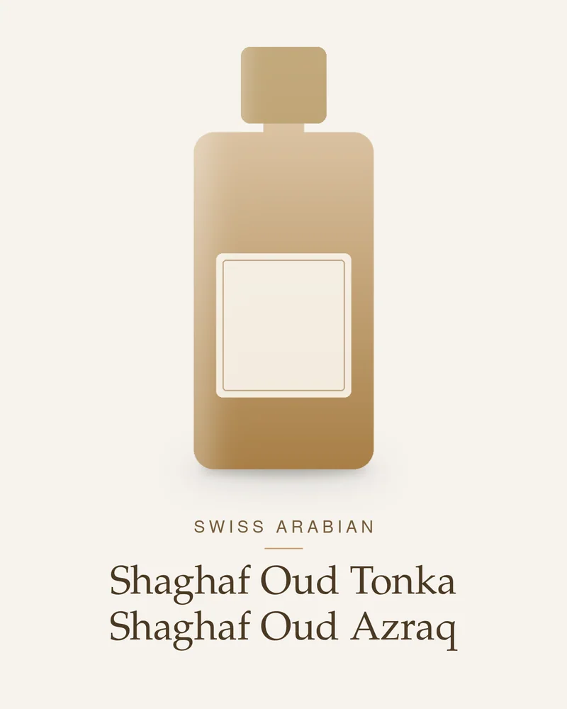 Swiss Arabian Shaghaf Oud Tonka Shaghaf Oud Azraq bottle